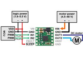 Minimal wiring diagram for connecting a microcontroller to a DRV8256P Single Brushed DC Motor Driver Carrier.