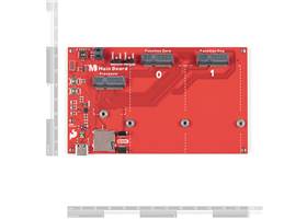SparkFun MicroMod Main Board - Double (2)