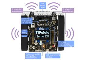 Main features of the Zumo 32U4 OLED robot.