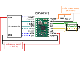 Typical wiring diagram for connecting a microcontroller to a DRV8434S stepper motor driver carrier.