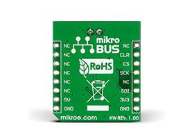 MIKROE DAC 2 Click (2)