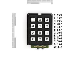 Keypad - 12 Button (3)