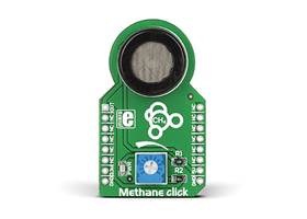 MIKROE Methane Click