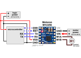 Typical wiring diagram for connecting a microcontroller to a Motoron M1U256 Single Serial Motor Controller.
