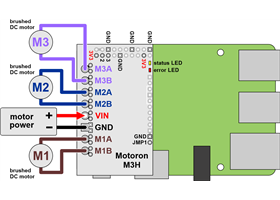 Using the Motoron M3H256 or M3H550 Triple Motor Controller with a Raspberry Pi.