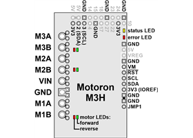Motoron M3H256 or M3H550 Triple Motor Controller for Raspberry Pi pinout.