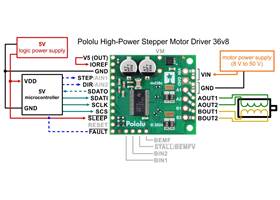 Typical wiring diagram for connecting a 5&nbsp;V microcontroller to a Pololu High-Power Stepper Motor Driver 36v8