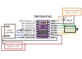 Alternative minimal wiring diagram for connecting a microcontroller to a TB67S581FNG Stepper Motor Driver Carrier (full-step mode).