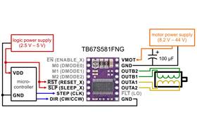 Minimal wiring diagram for connecting a microcontroller to TB67S581FNG Stepper Motor Driver Carrier (full-step mode).