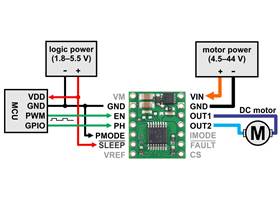 Minimal wiring diagram for connecting a microcontroller to a TB67H453FNG Single Brushed DC Motor Driver Carrier in PHASE/ENABLE control mode.