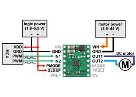 Minimal wiring diagram for connecting a microcontroller to a TB67H453FTG (QFN) Single Brushed DC Motor Driver Carrier in PWM (IN/IN) control mode.