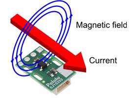 Direction of magnetic field and current measured by a CT220 Contactless Current Sensor Carrier.