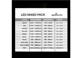 LED Mixed Bag - 5mm (8)