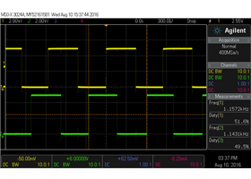 Encoder A and B outputs of a magnetic encoder on a 6V 20D&nbsp;mm metal gearmotor running at 6V.