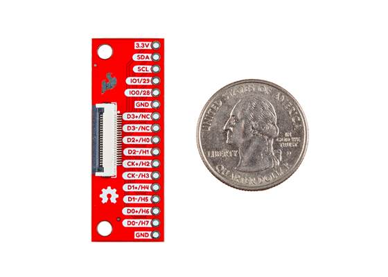 SparkFun HSTX PTH Breakout (3)