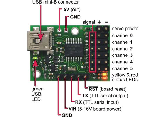Micro Maestro 6-channel USB servo controller (fully assembled) labeled top view.
