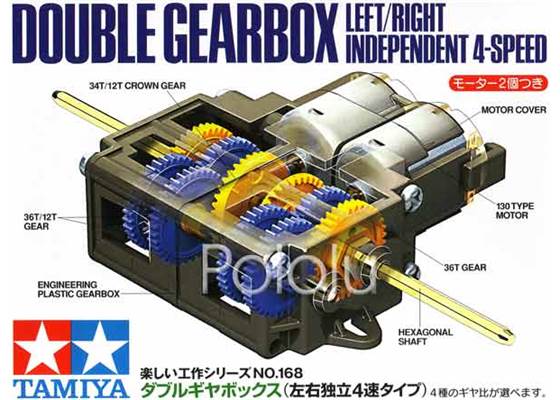 Tamiya 70168 Double Gearbox box front.