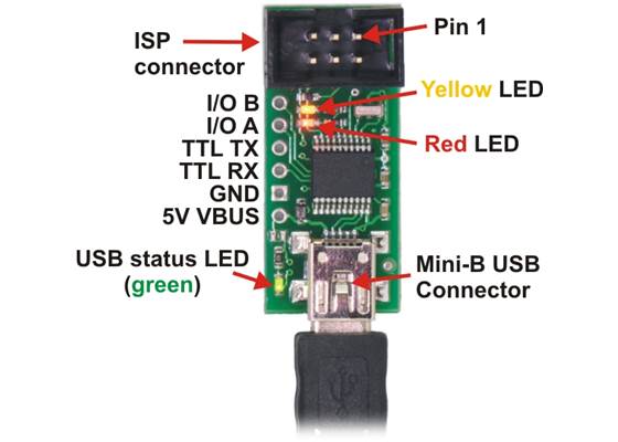 Pololu USB AVR programmer, labeled top view.