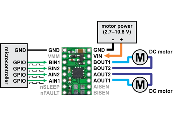 Minimal wiring diagram for connecting a microcontroller to a DRV8833 dual motor driver carrier.