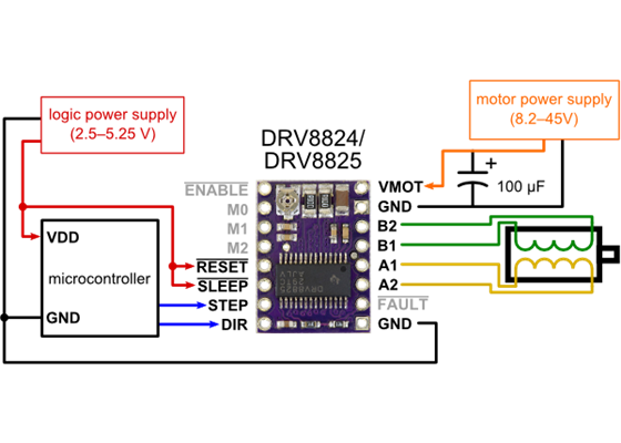 Minimal wiring diagram for connecting a microcontroller to a DRV8824/DRV8825 stepper motor driver carrier (full-step mode).