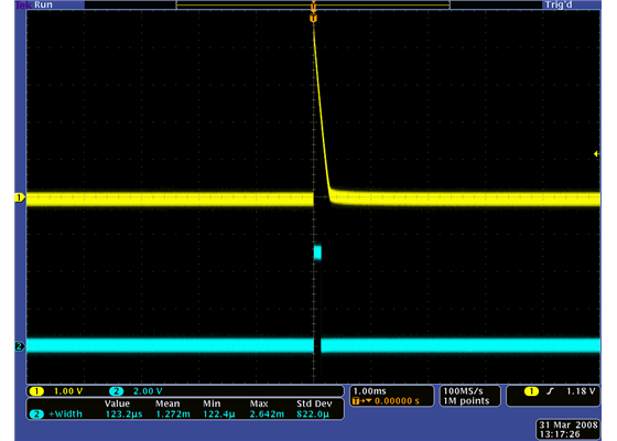 QTR-1RC output (yellow) when 1/8&quot; above a white surface and microcontroller timing of that output (blue).
