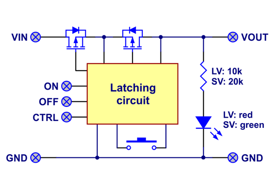 Block diagram of the Mini Pushbutton Power Switch with Reverse Voltage Protection.