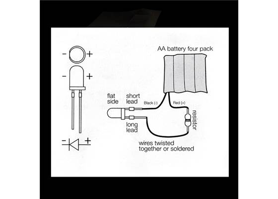 LED - Basic Red 5mm (25 pack) (4)