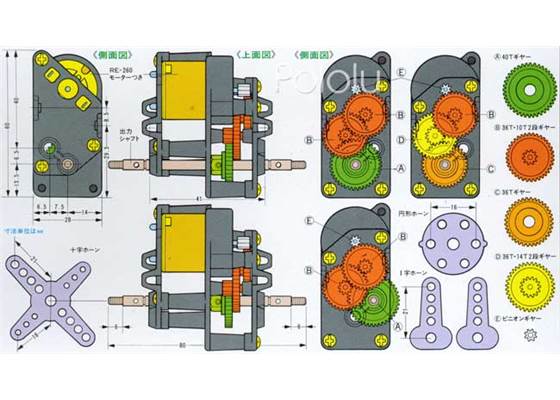 Tamiya 72003 High-Power Gearbox box back.