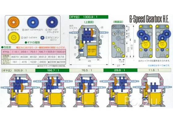 Tamiya 72005 6-Speed Gearbox box back.