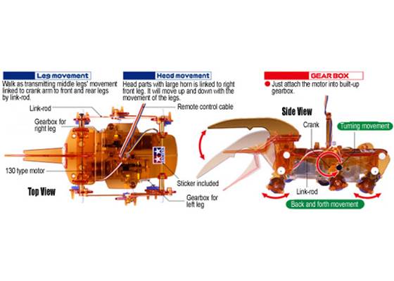 Tamiya 71118 Rhinoceros Beetle labeled top and side views.