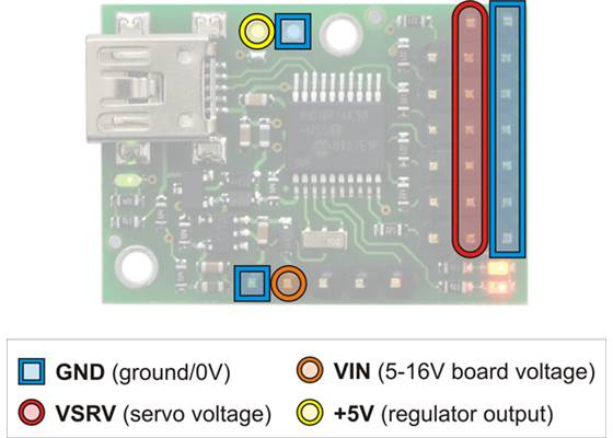 Micro Maestro power pins.