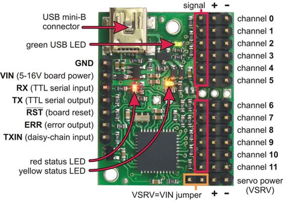Mini Maestro 12-channel USB servo controller (fully assembled) labeled top view.