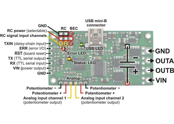 Simple High-Power Motor Controller 18v15 or 24v12 pinout and key components.