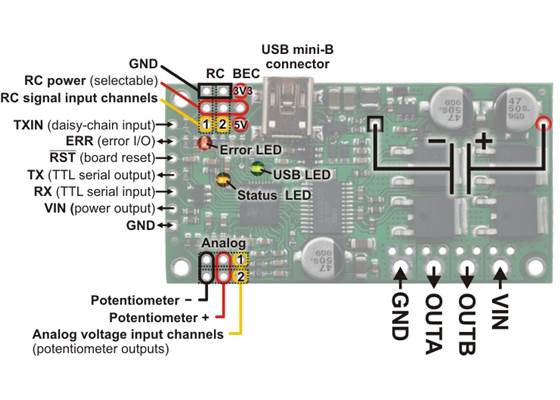 Simple High-Power Motor Controller 18v25 or 24v23 pinout and key components.