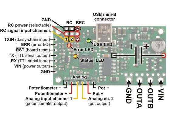 Simple Motor Controller 18v7 pinout and key components.