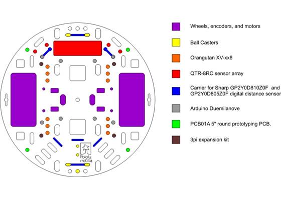 Pololu 5&quot; round robot chassis RRC04A mounting locations.