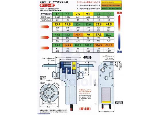 Box back for Tamiya mini motor gearbox (8-speed) kit shows the possible gear ratios in yellow.