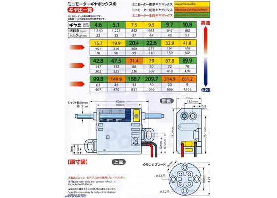 Box back for Tamiya mini motor multi-ratio gearbox (12-speed) kit shows the possible gear ratios in green.