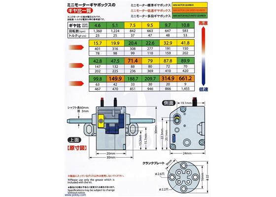 Box back for Tamiya mini motor low-speed gearbox (4-speed) kit shows the possible gear ratios in orange.