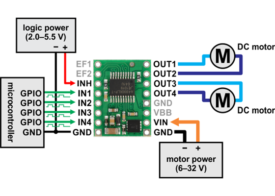 Minimal wiring diagram for connecting a microcontroller to an A4990 dual motor driver carrier.