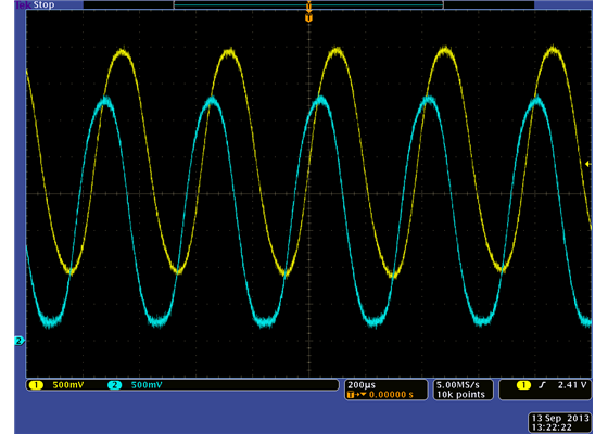 5V encoder version, motor approx. 30k RPM: 5-tooth wheel slightly too far from sensors.
