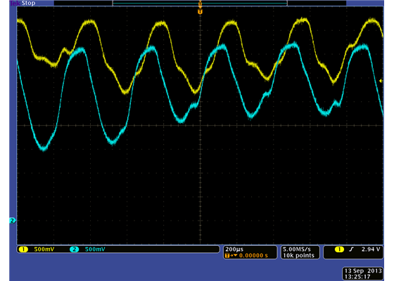 5V encoder version, motor approx. 30k RPM: 5-tooth wheel way too close to sensors.