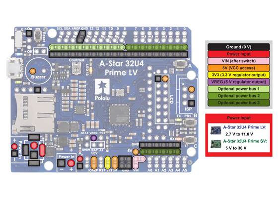 A-Star 32U4 Prime power distribution diagram (original ac03b version).