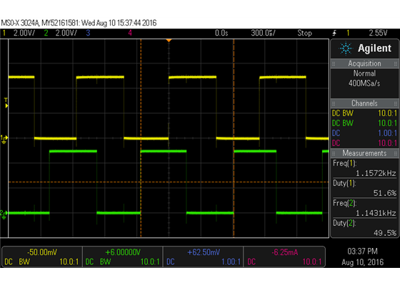 Encoder A and B outputs of a magnetic encoder on a 6V 20D&nbsp;mm metal gearmotor running at 6V.