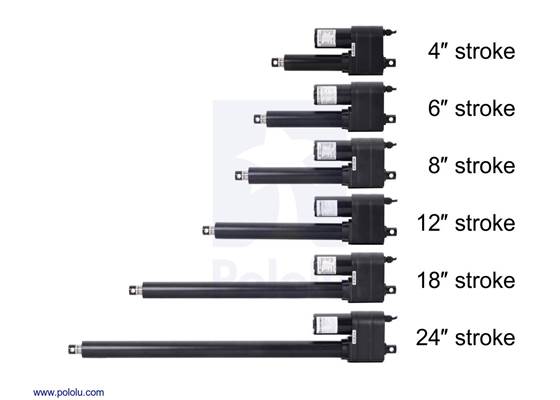 Glideforce Industrial-Duty (ID) series of linear actuators.