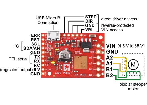 Basic pinout diagram of the Tic T500 USB Multi-Interface Stepper Motor Controller.