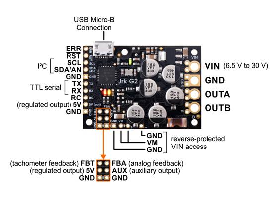 Basic pinout diagram of the Jrk G2 18v27 USB Motor Controller with Feedback.