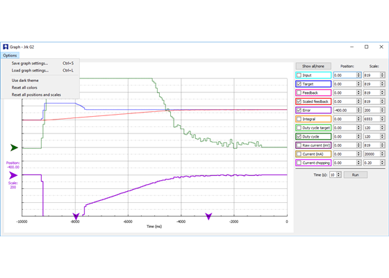 The graph window in the Jrk G2 Configuration Utility (version 1.2.0).