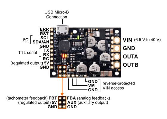 Basic pinout diagram of the Jrk G2 24v21 USB Motor Controller with Feedback.