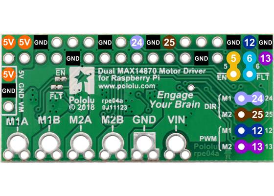 Pinout and default pin mappings of the Dual MAX14870 Motor Driver for Raspberry Pi.